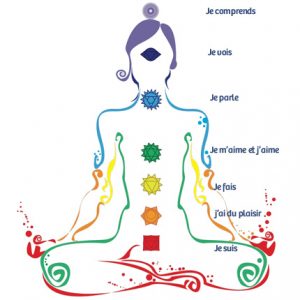 chakras1